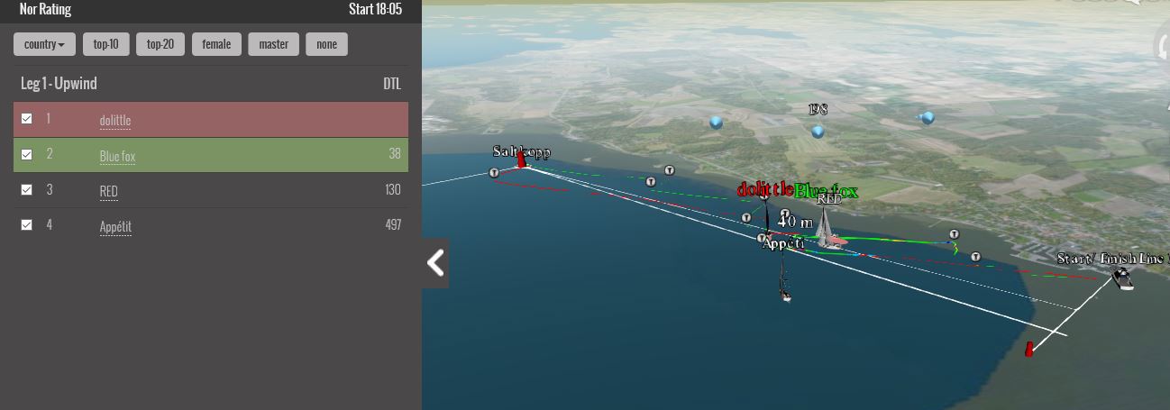 Nest siste Tirsdagsregatta