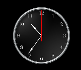 Artikkelbilde til artikkelen Bruk av GNIST